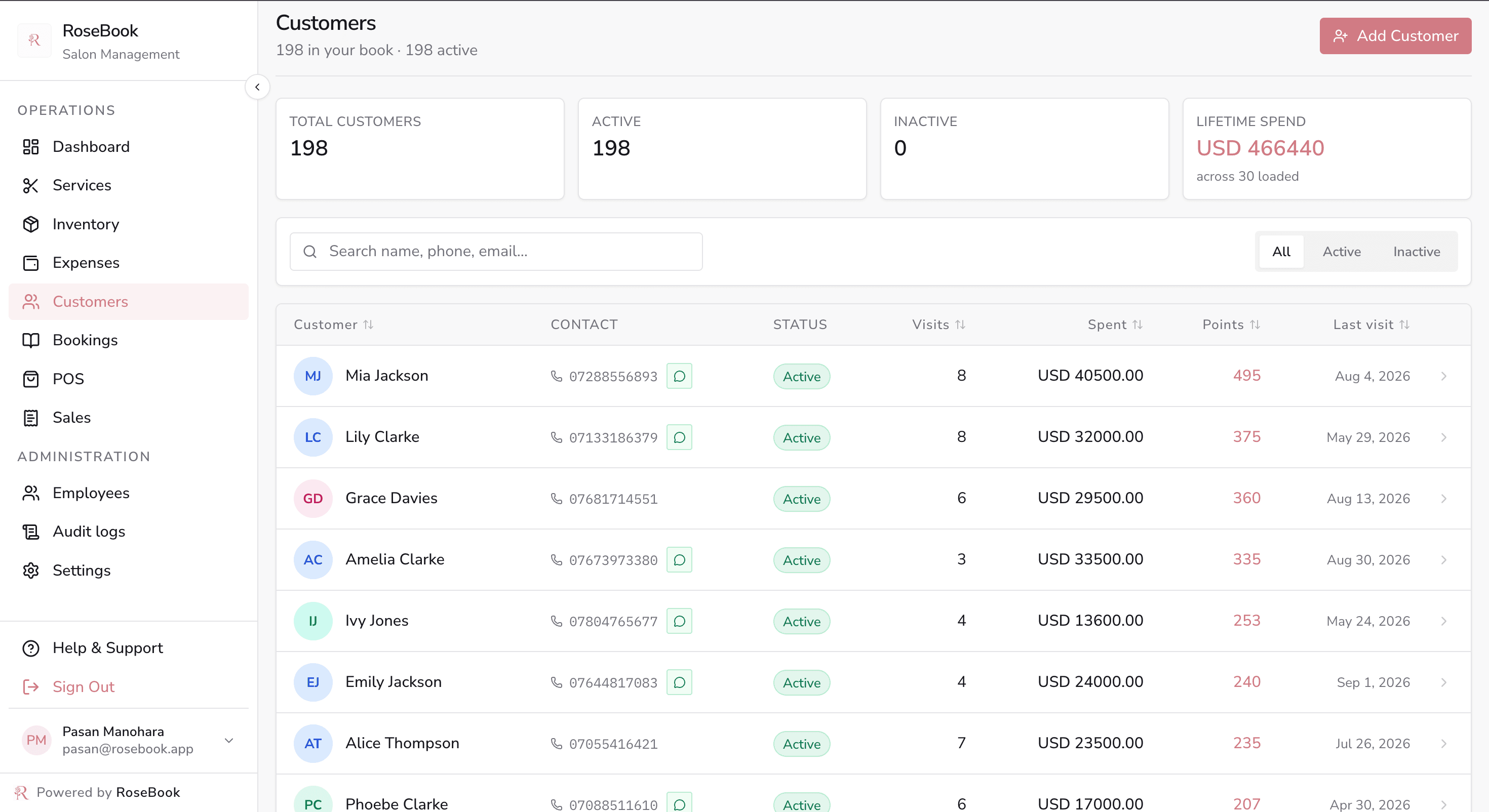 RoseBook customers page with a searchable client list and a selected profile showing visits, spend, loyalty points and history